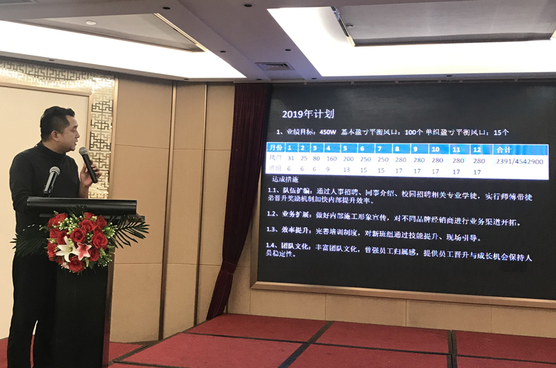 廣州市中南機電工程有限公司工程事業(yè)部經(jīng)營計劃分享