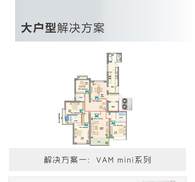 大戶型家庭<a href='/product/' class='keys' title='點(diǎn)擊查看關(guān)于中央空調(diào)的相關(guān)信息' target='_blank'>中央空調(diào)</a>系統(tǒng)解決方案
