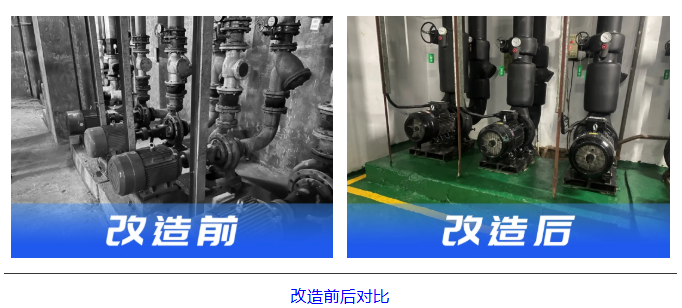 企事業(yè)單位/政府辦公寫字樓中央空調(diào)高效、節(jié)能解決方案
